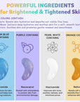 Maskiss Under Eye Patches Variety Pack (48 Pairs), Eye Masks for Dark Circles Puffy Eyes Undereye Bags With 8 Colors (6 Pairs/Color), Vegan Eye Skin Care Set for Bachelorette Party Favors