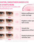 Maskiss PDRN Pink Under Eye Patches (25 Pairs)