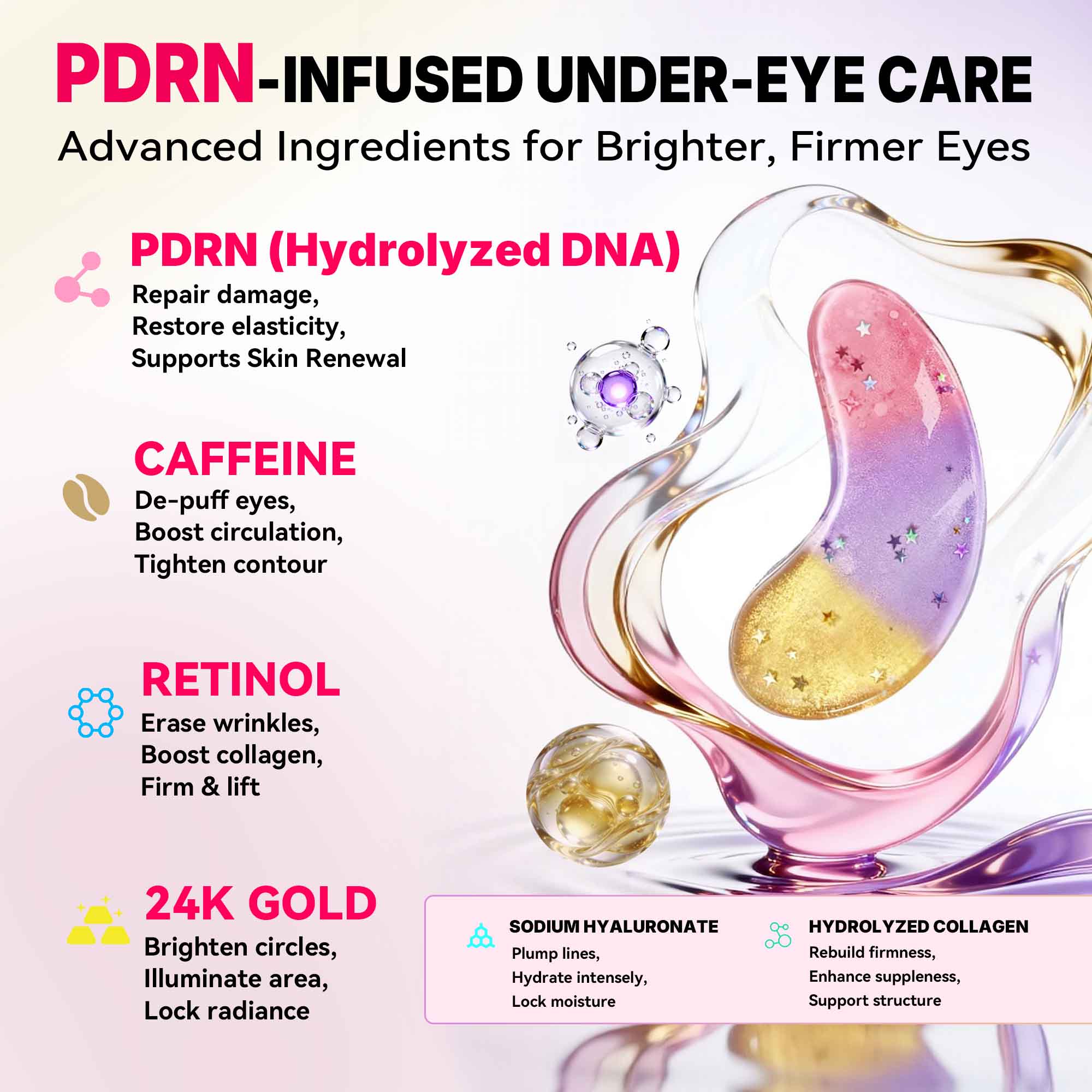 Maskiss PDRN Under Eye Patches (25 Pairs), Tri-Color Eye Gel Pads with Retinol Caffeine
