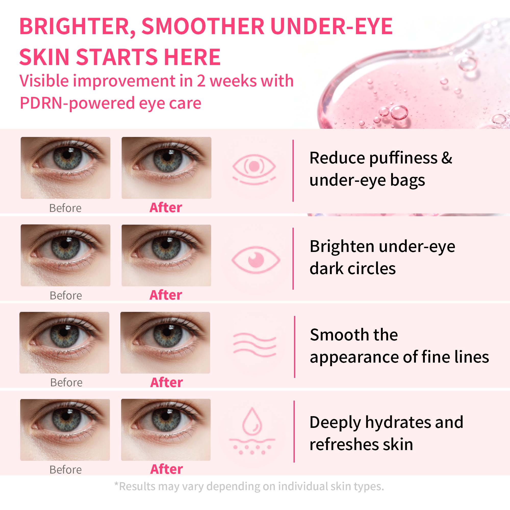 Maskiss PDRN Pink Under Eye Patches (25 Pairs)
